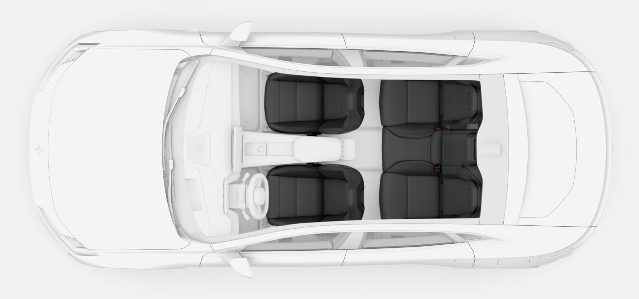 Overzicht van zitposities voor auto's met het stuur links