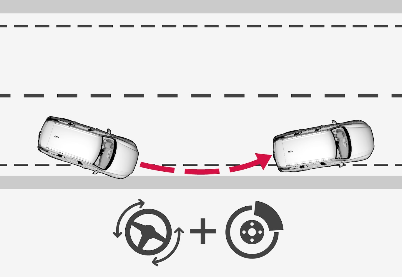 P5-1617-S90/V90-Lane keeping aid, steering assistance with brake intervention 2