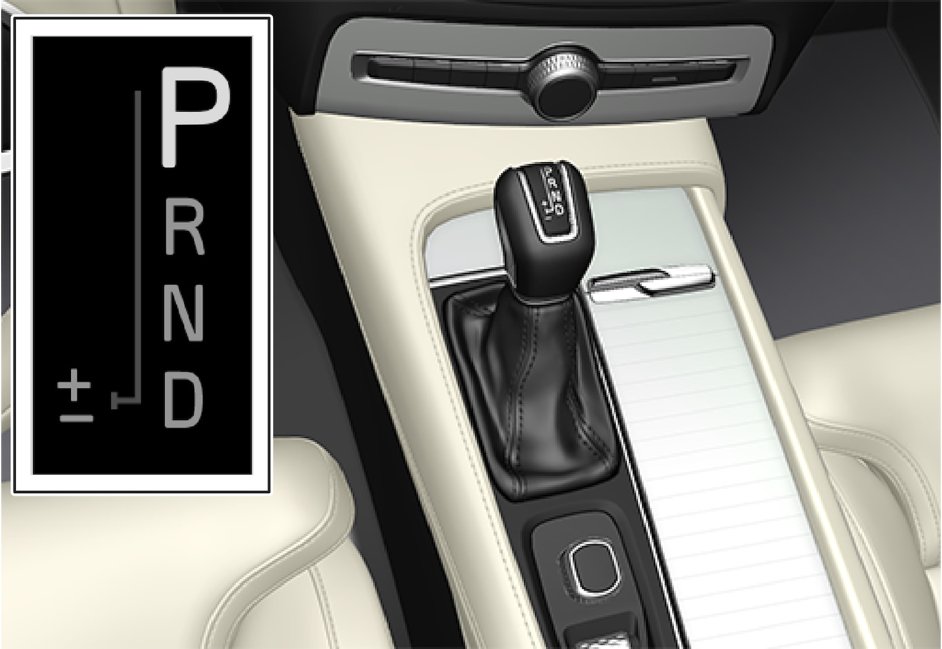 P5-1507-gear shifter with gear shift modes
