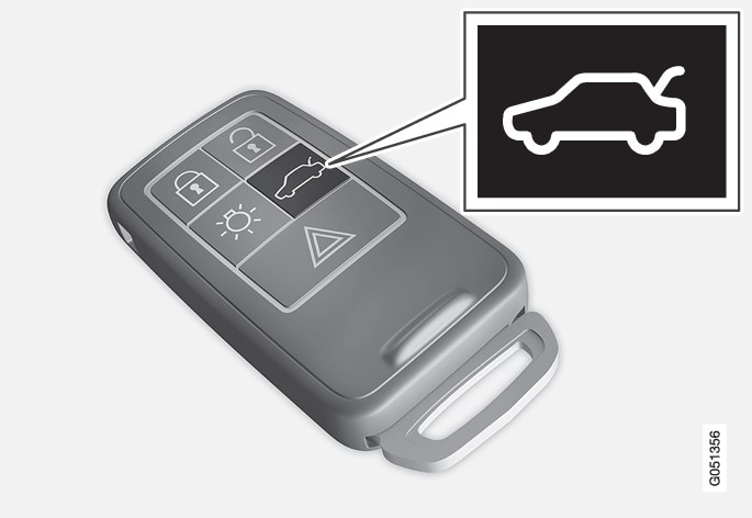 P3-1420-USA-locking trunk/tailgate