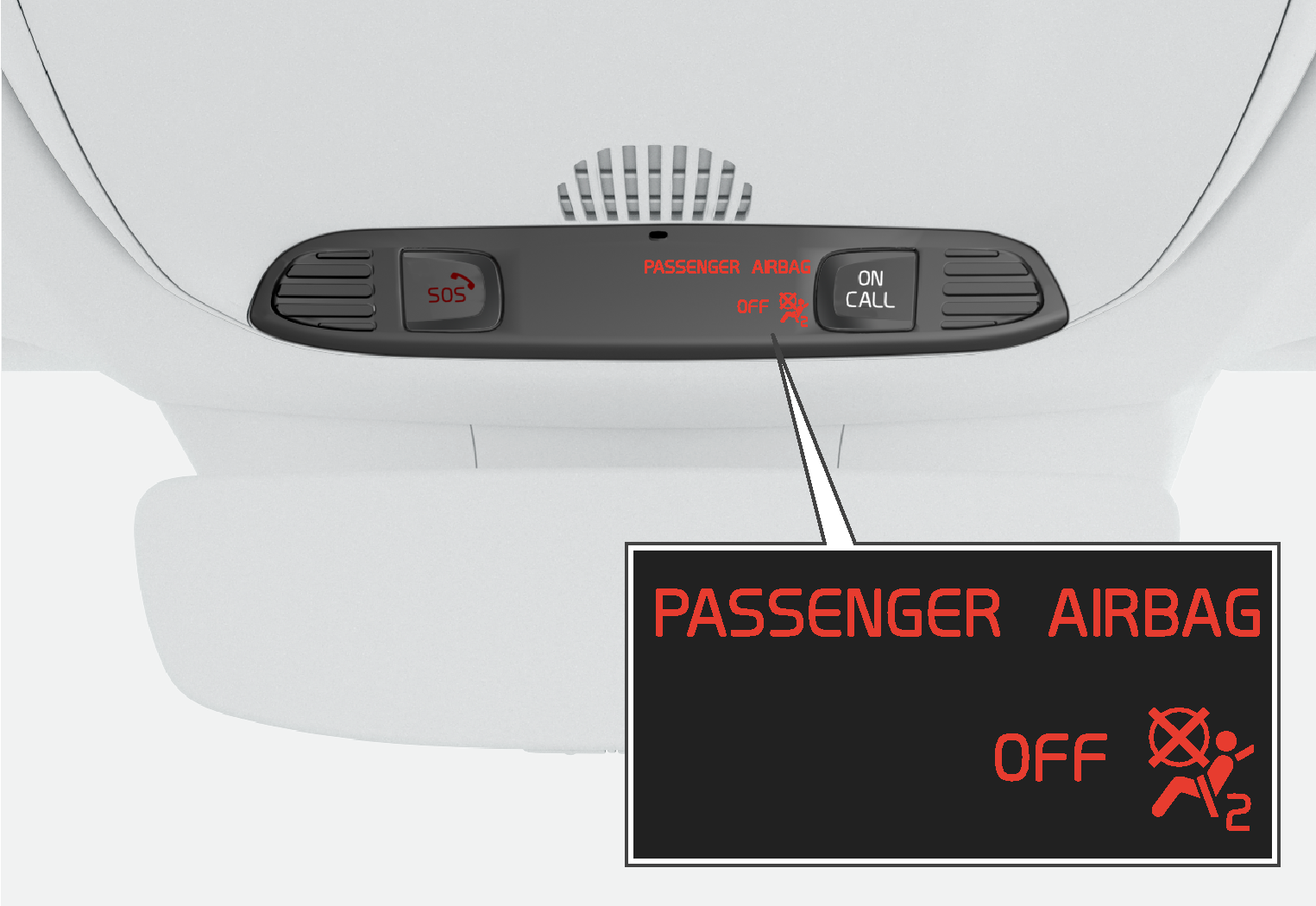 PS-1926-Safety–Overhead console passenger airbag off