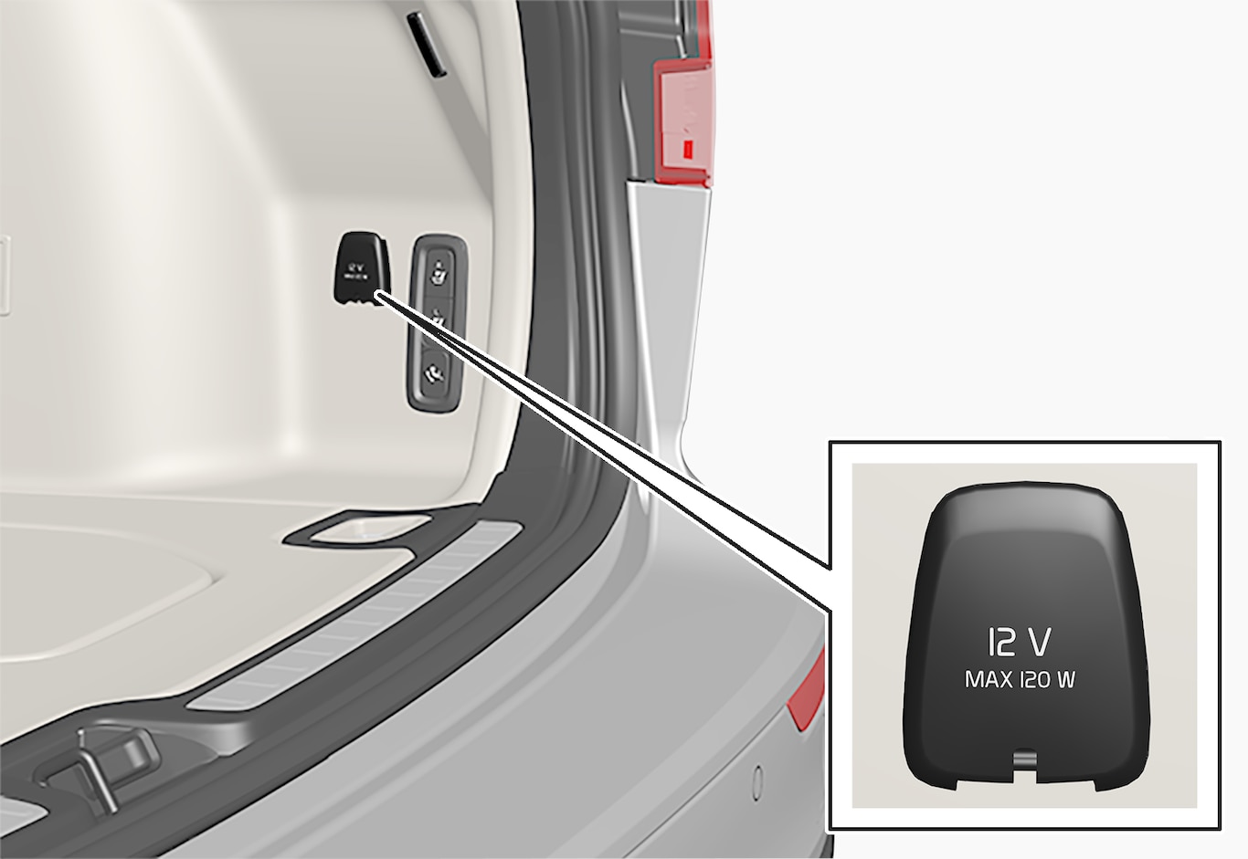 P5-1817-S/V60-12 V outlet storage area