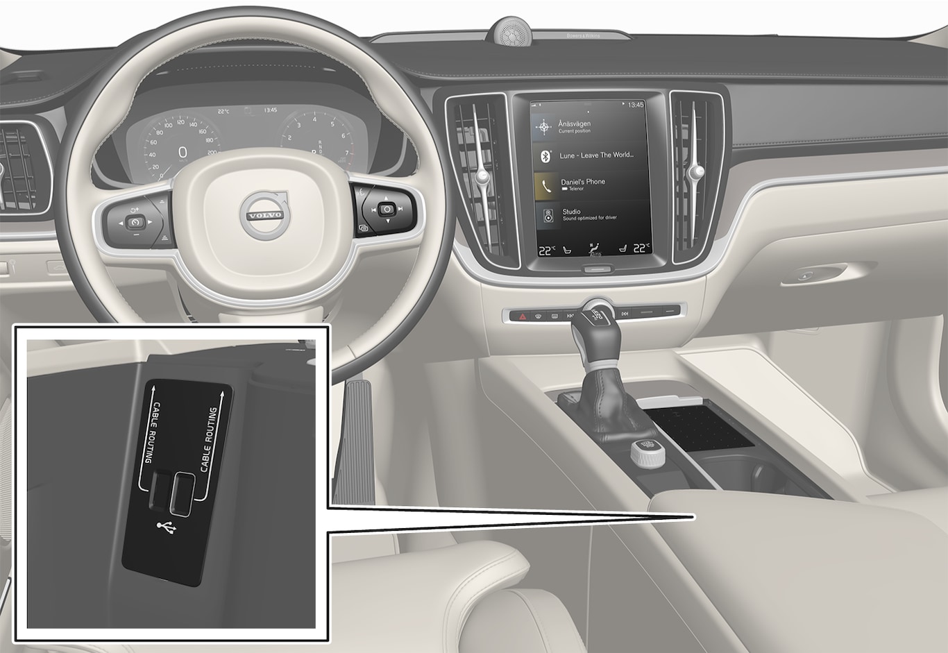 P5-2122-Overview infotainment