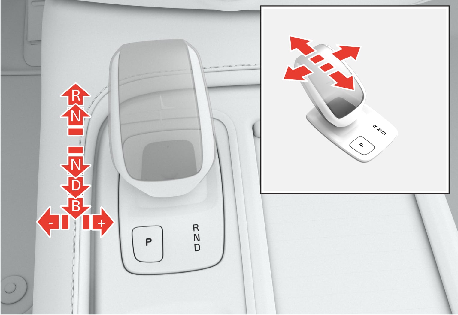 PS-1926-Gear shifter and gear shift pattern