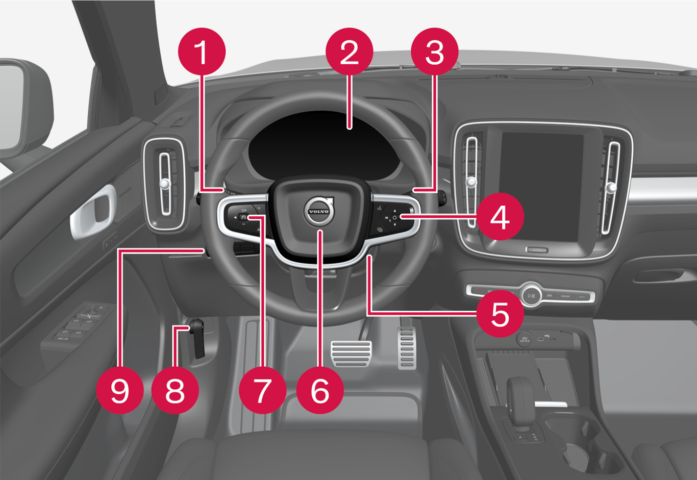 iCup-24w17-BEV-Driver displays and controls, LHD