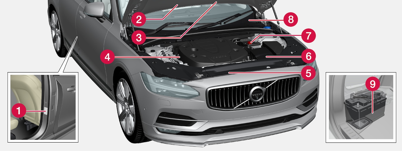 P5-1617-S90-V90-Type approval, labels, vehicles for Brasil