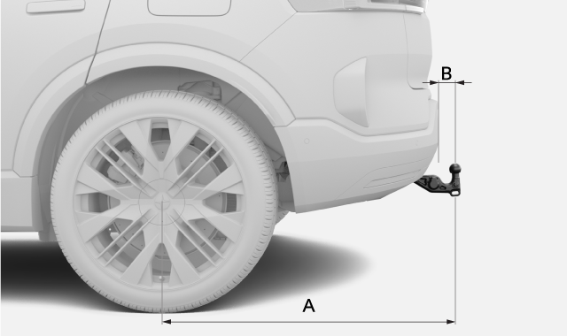 Mesures entre la barre de remorquage et la voiture