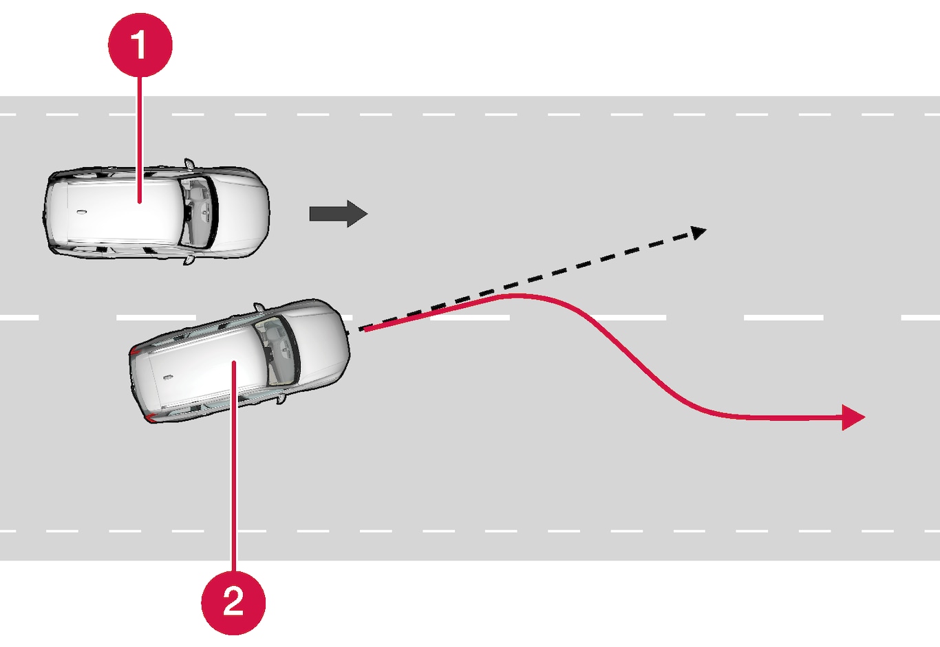 P5-1717 - Blind Spot Information Systems with steering assistanse