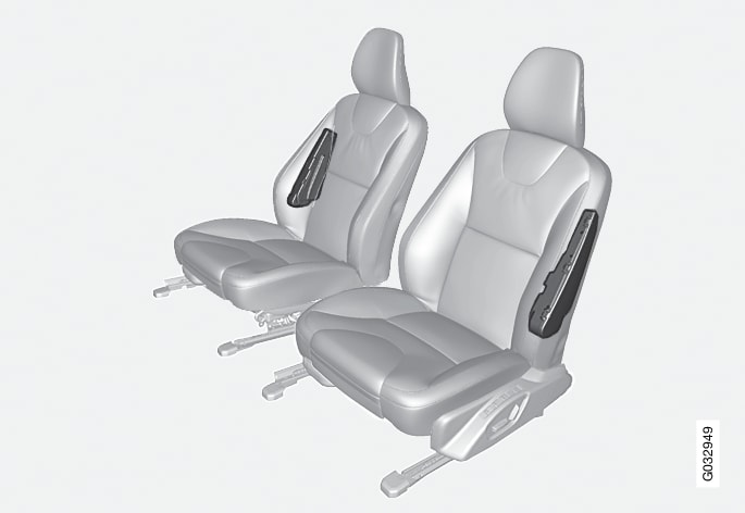 P3-1246-XC60 SIPS