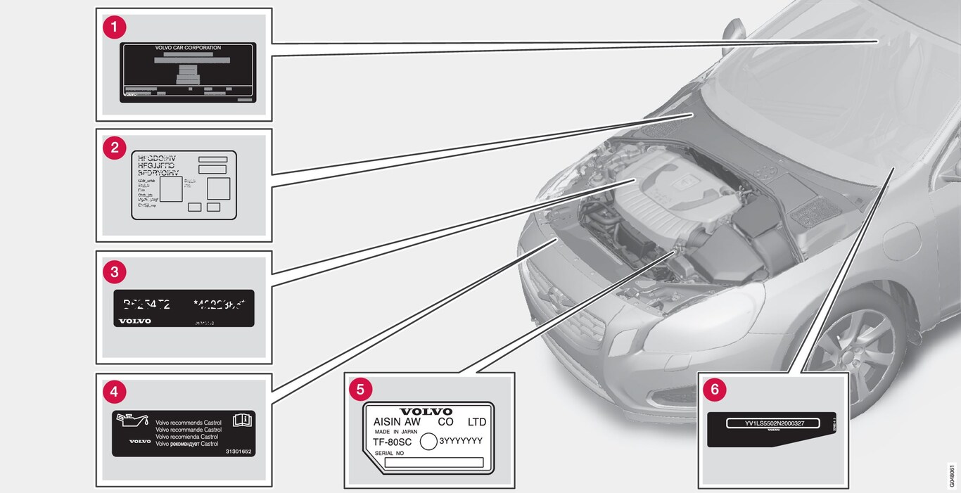 P3-1320-V60H-Type approval, labels