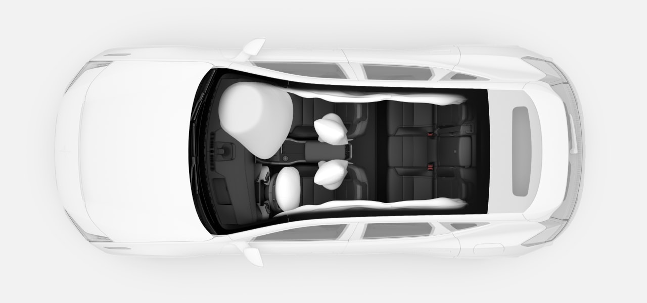 Airbag location overview