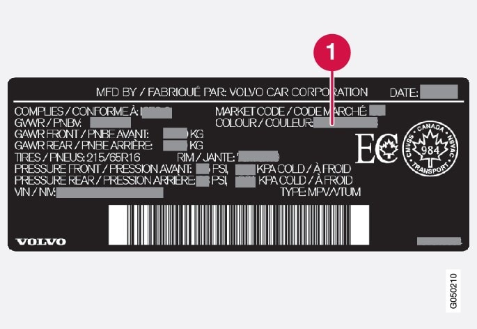 P3-1346-USA-all-location of color codes CDN
