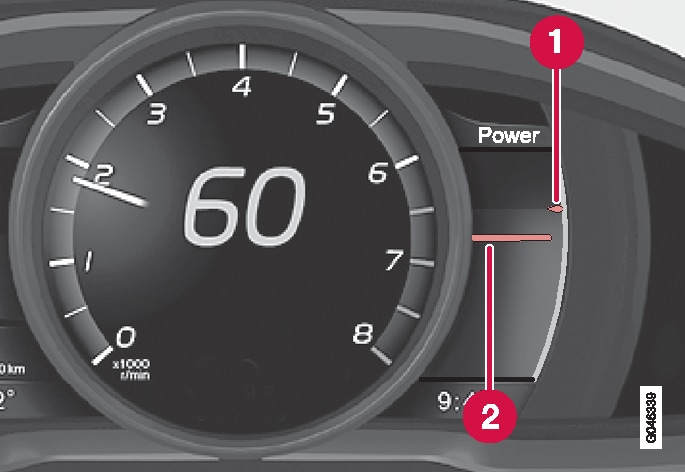 P4-1220-Power Performance Indication