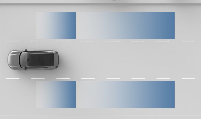 Blind spot detection areas