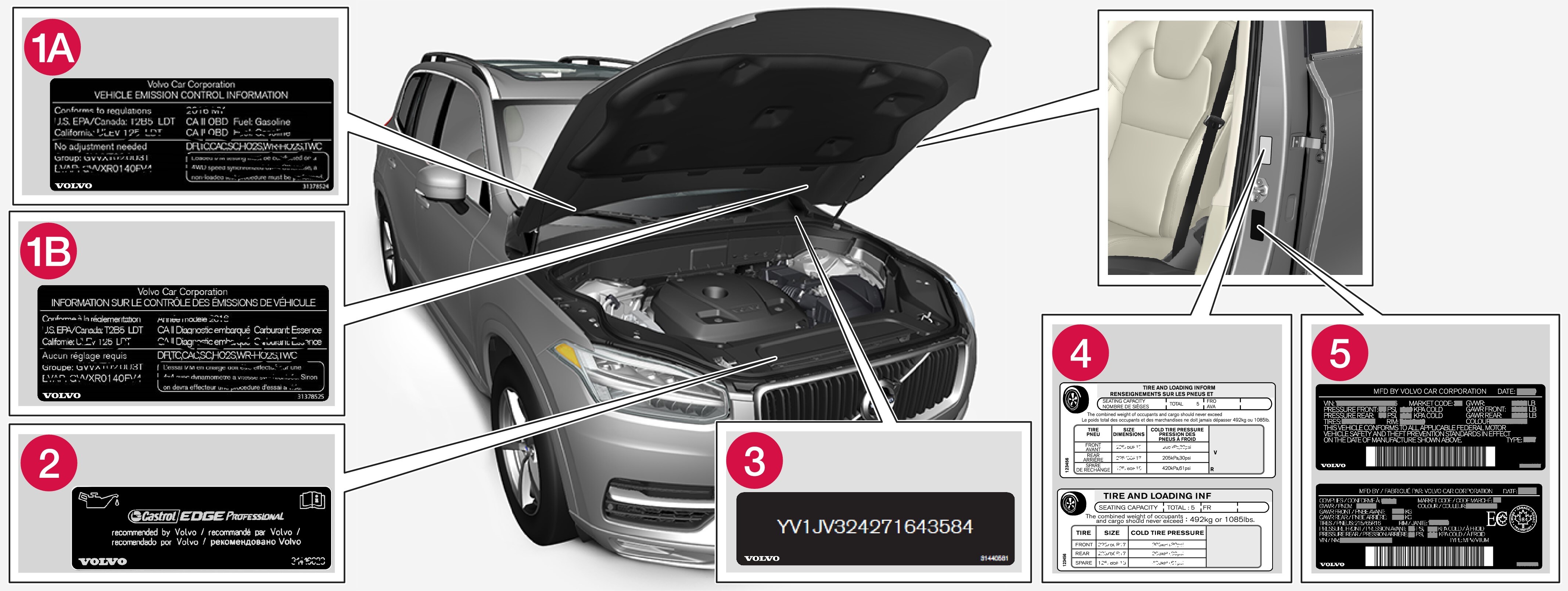 P5-1507-USA-label information