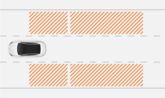 Blind spot detection areas