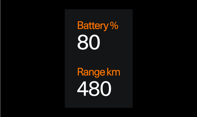 Battery meter shown in the instrument panel