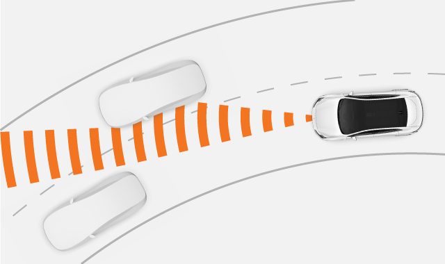Radar view in a curve
