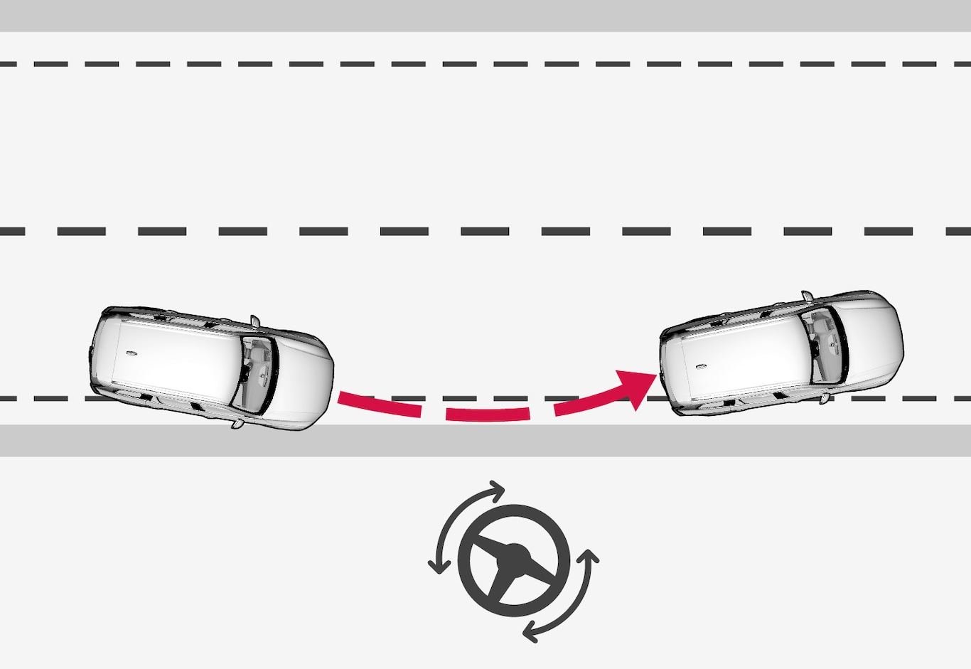 P5-1617-S90/V90-Lane keeping aid, steering assistance 1