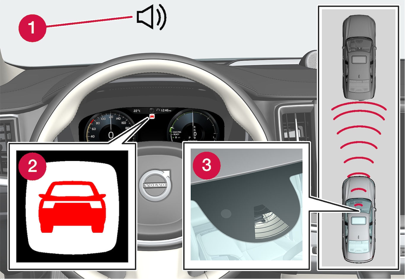P5-1617-v54x - City Safety, audio-visual warning and radar sensor