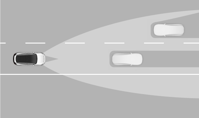 The automatic high beam has adaptive capabilities