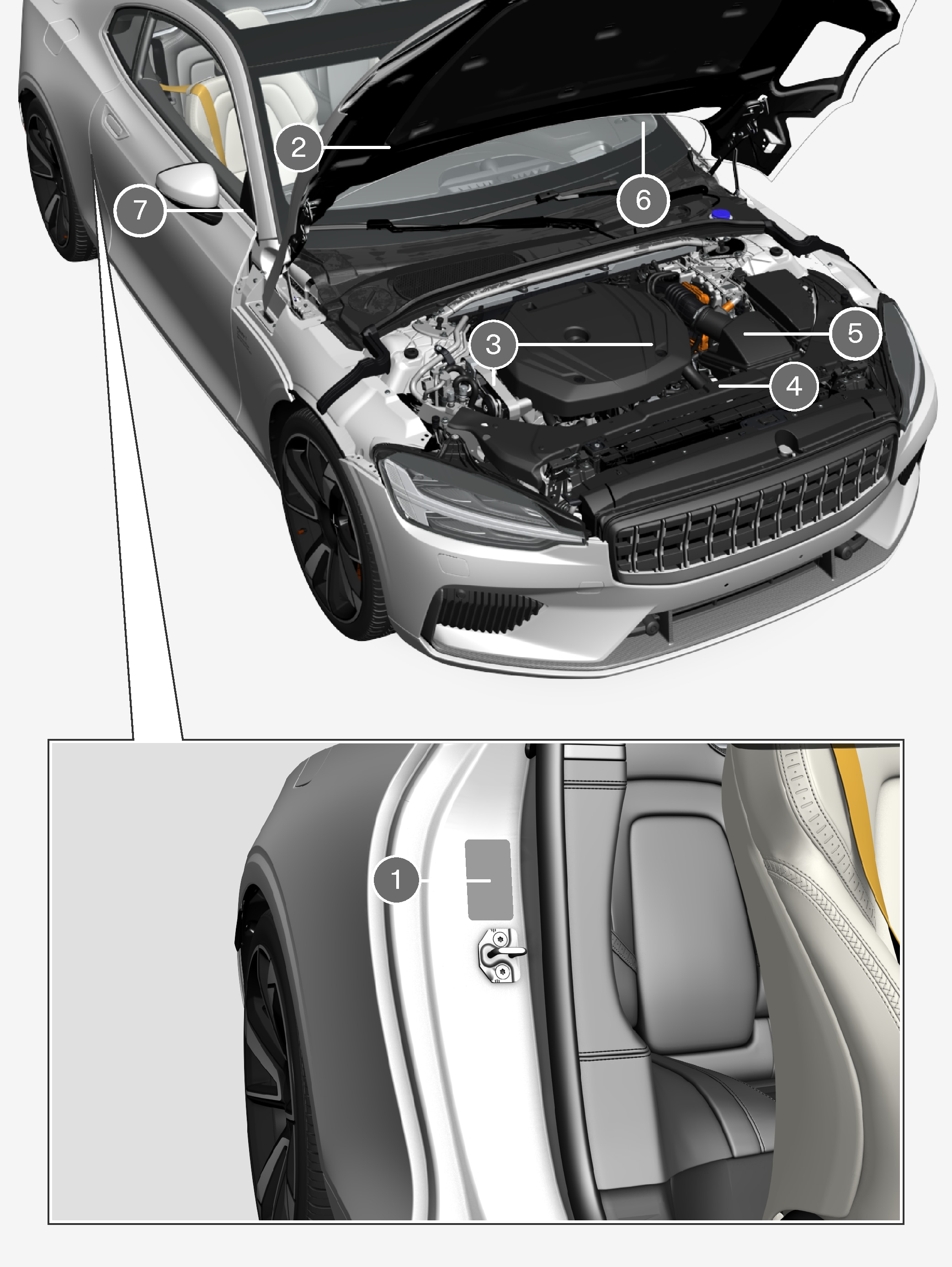 PS-1926-PS1-Type approval, labels, vehicles for China