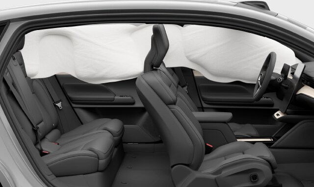 Inflatable curtain airbag location