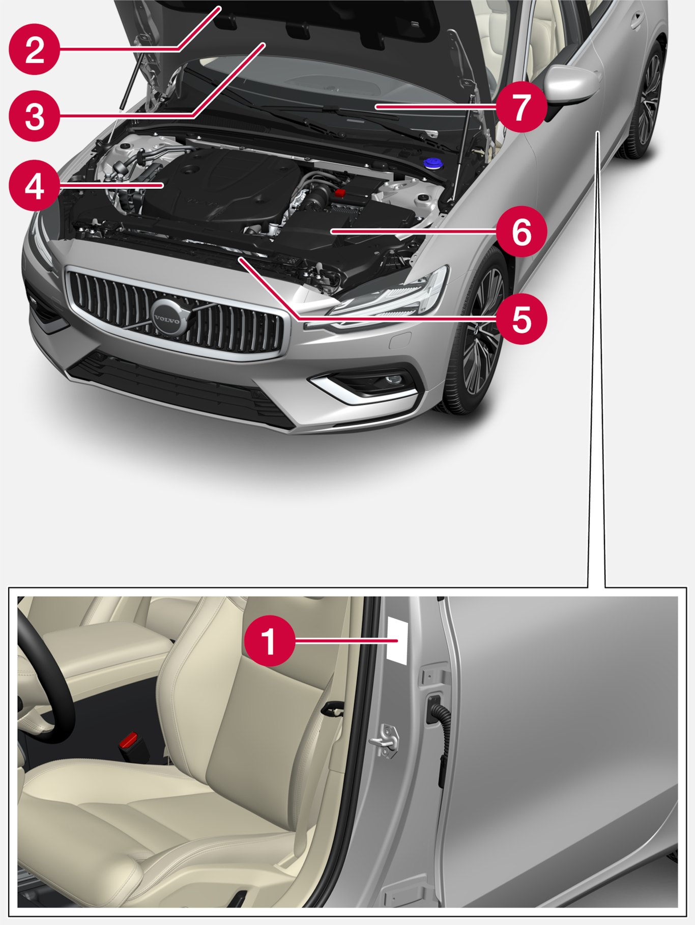 P5-2222-S60-V60-Type approval, labels, vehicles for Saudi Arabia