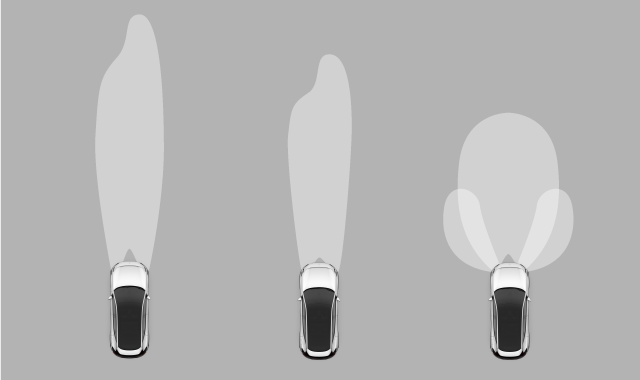 The three adaptive passing beam types