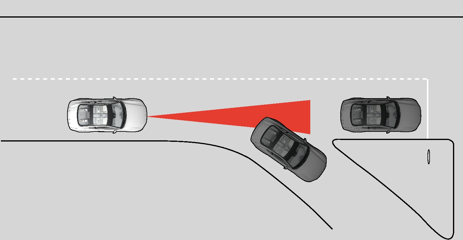 PS-1926-Adaptive Cruise Control radar sensor target change