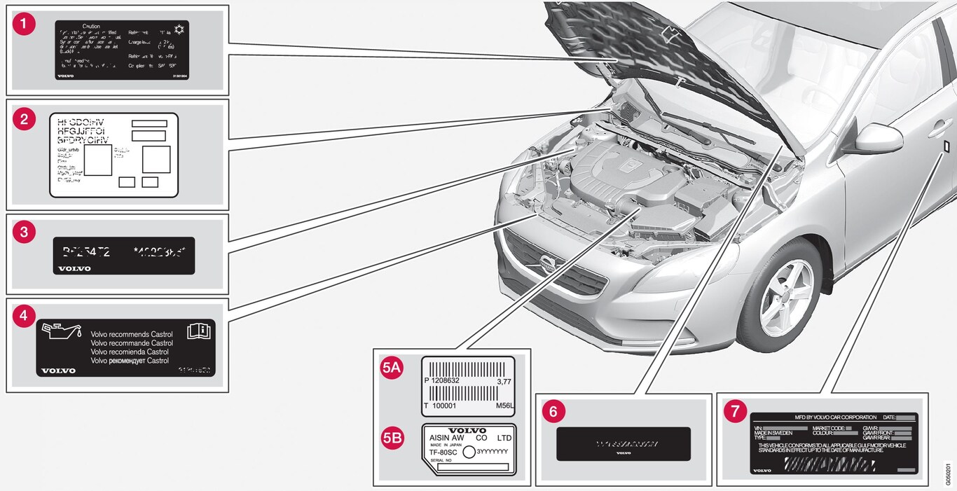 P4-1346-Type approval, labels, vehicles for Saudi Arabia