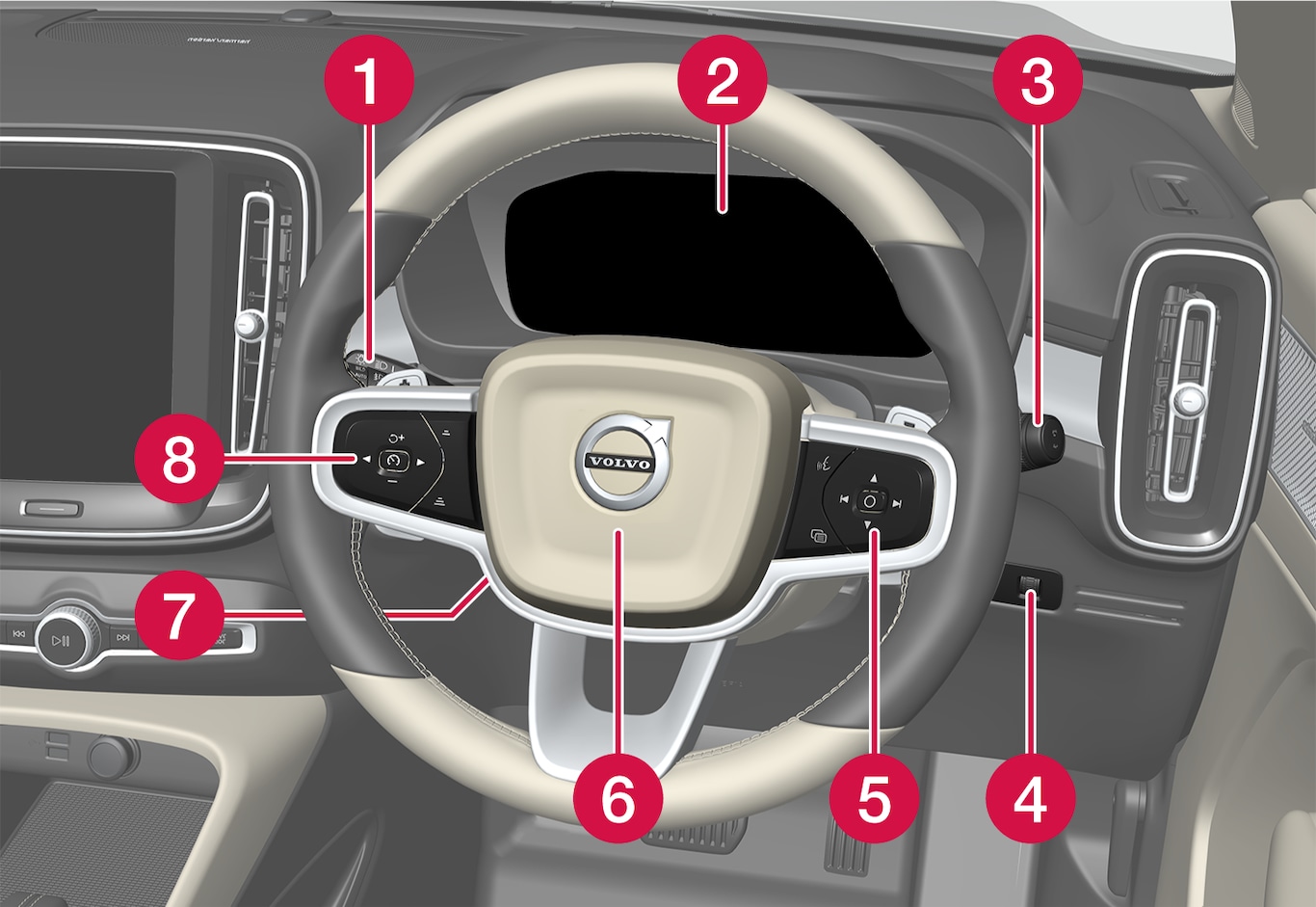 P6-21w22-Displays and controls, right hand drive