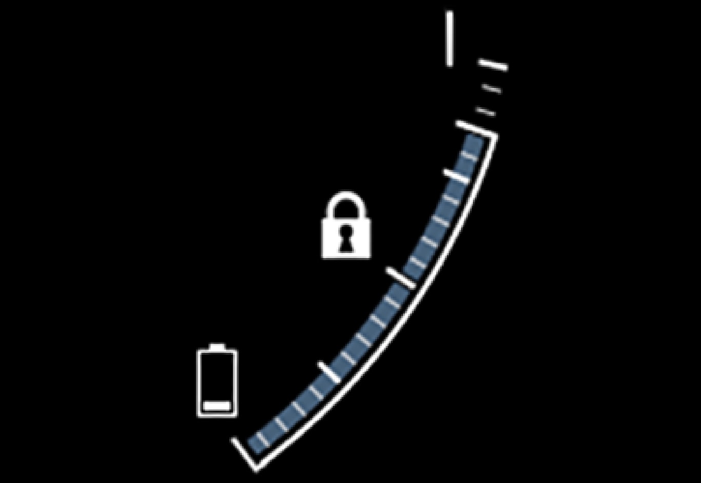 P5-15w19 - Drivemode SAVE lock