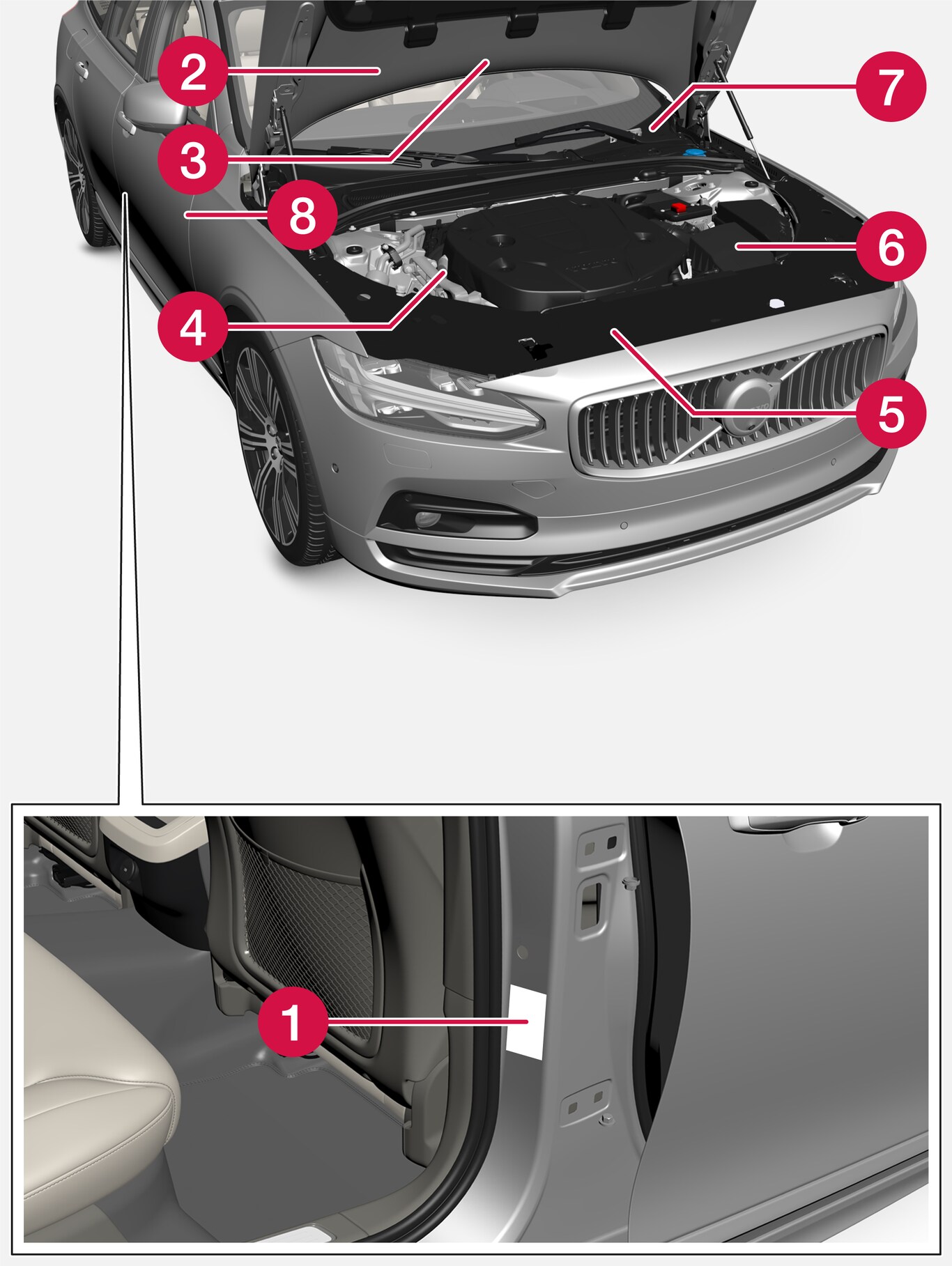 P5-2122-S90L-V90CC-Type designations, labels, vehicles for China