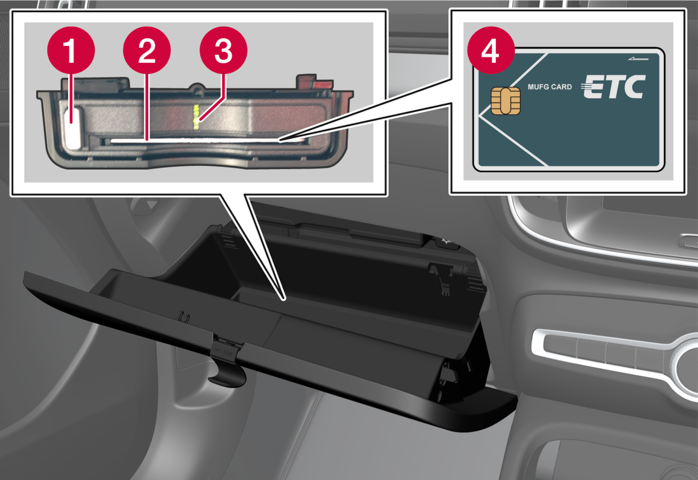 P6-21w39-BEV-Electronic toll collection Japan