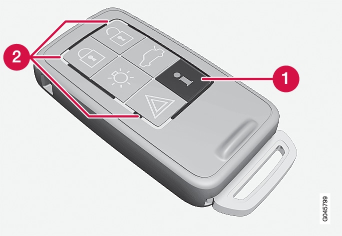 P3--V60H/Y55X-Function, remote key with PCC