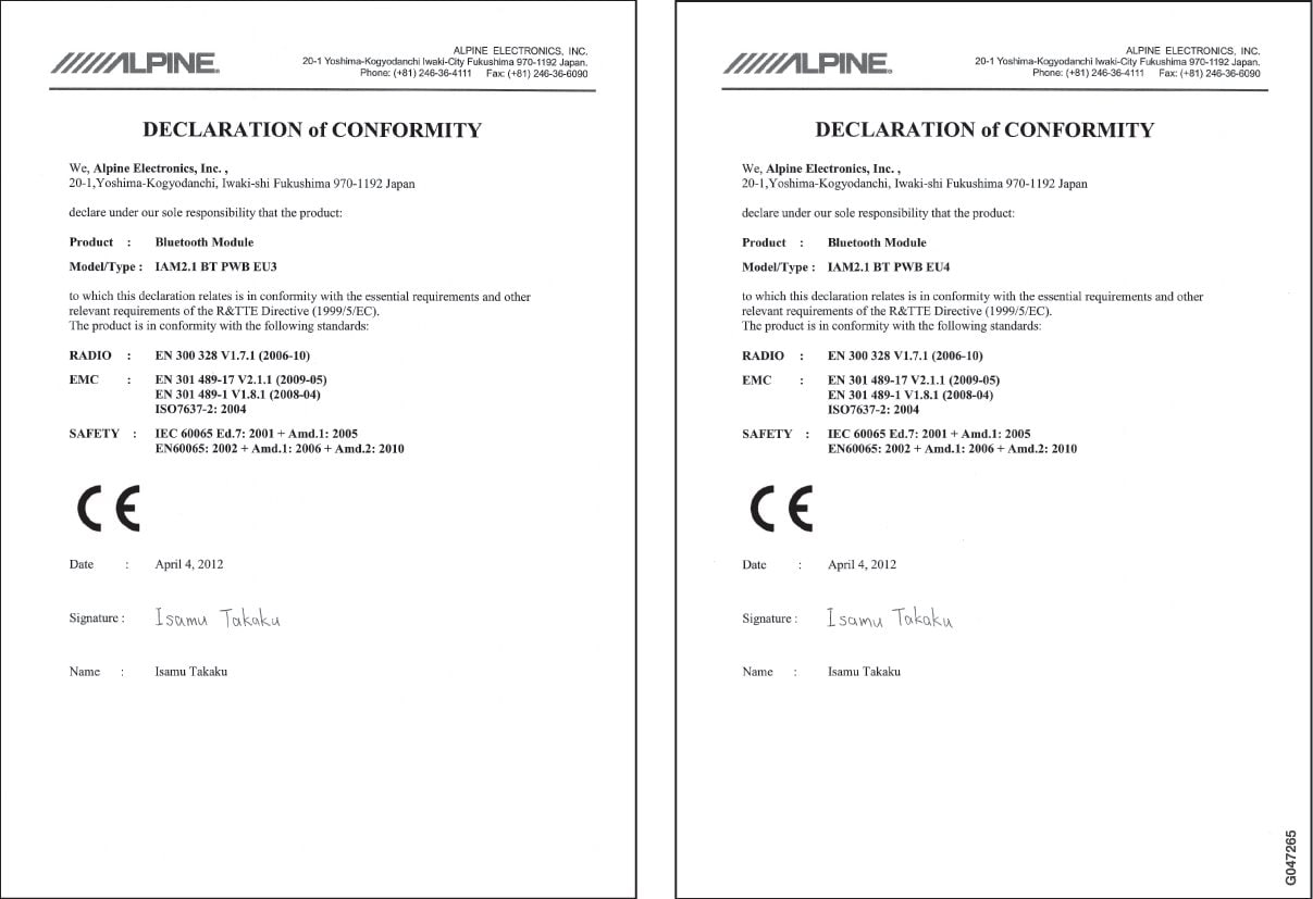 P3/4-1240/46-Declaration of Conformity, CE-godkännande för Bluetooth