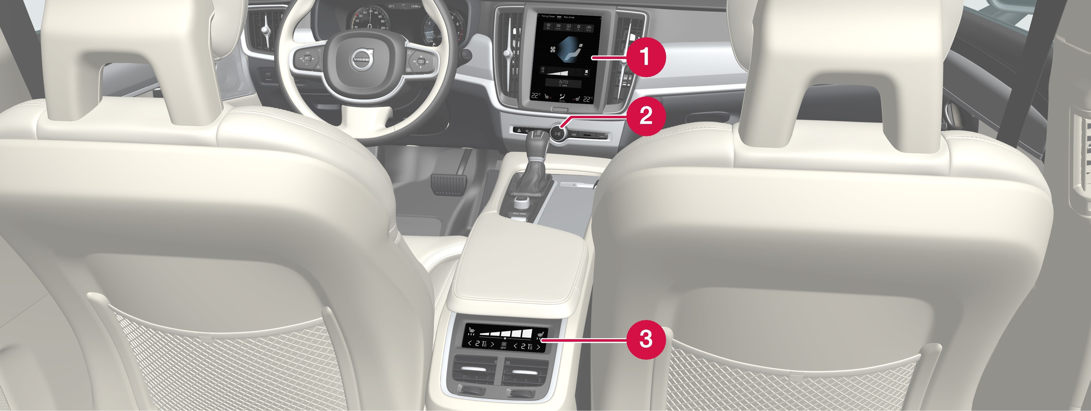 P5-1617-S90/V90–Climate–Control overview