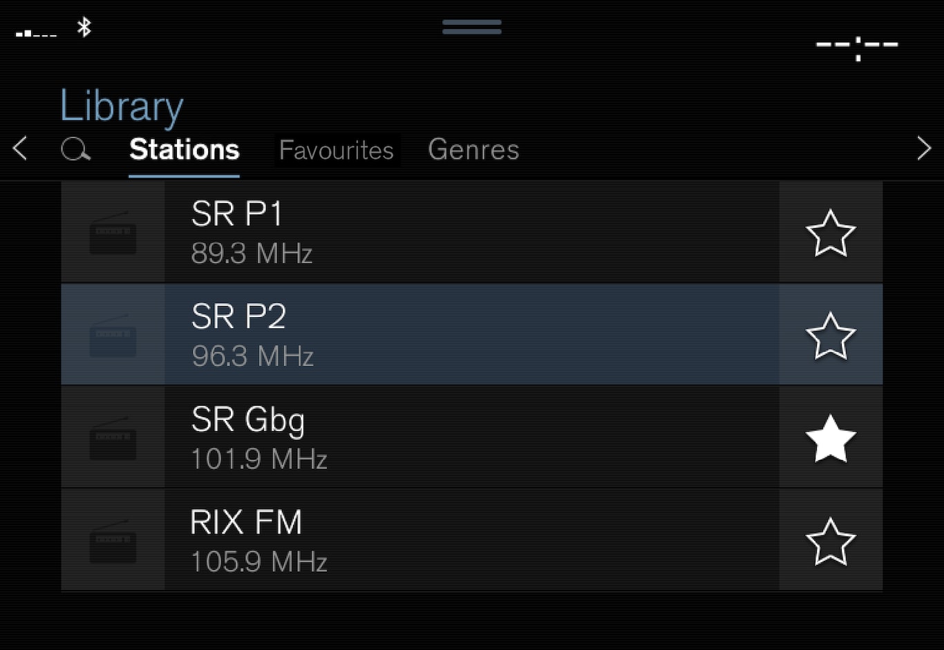 P5-1717-Radio library stations