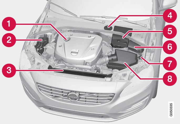 P3-1346-S60/V60 Motorrumsbild VEP4