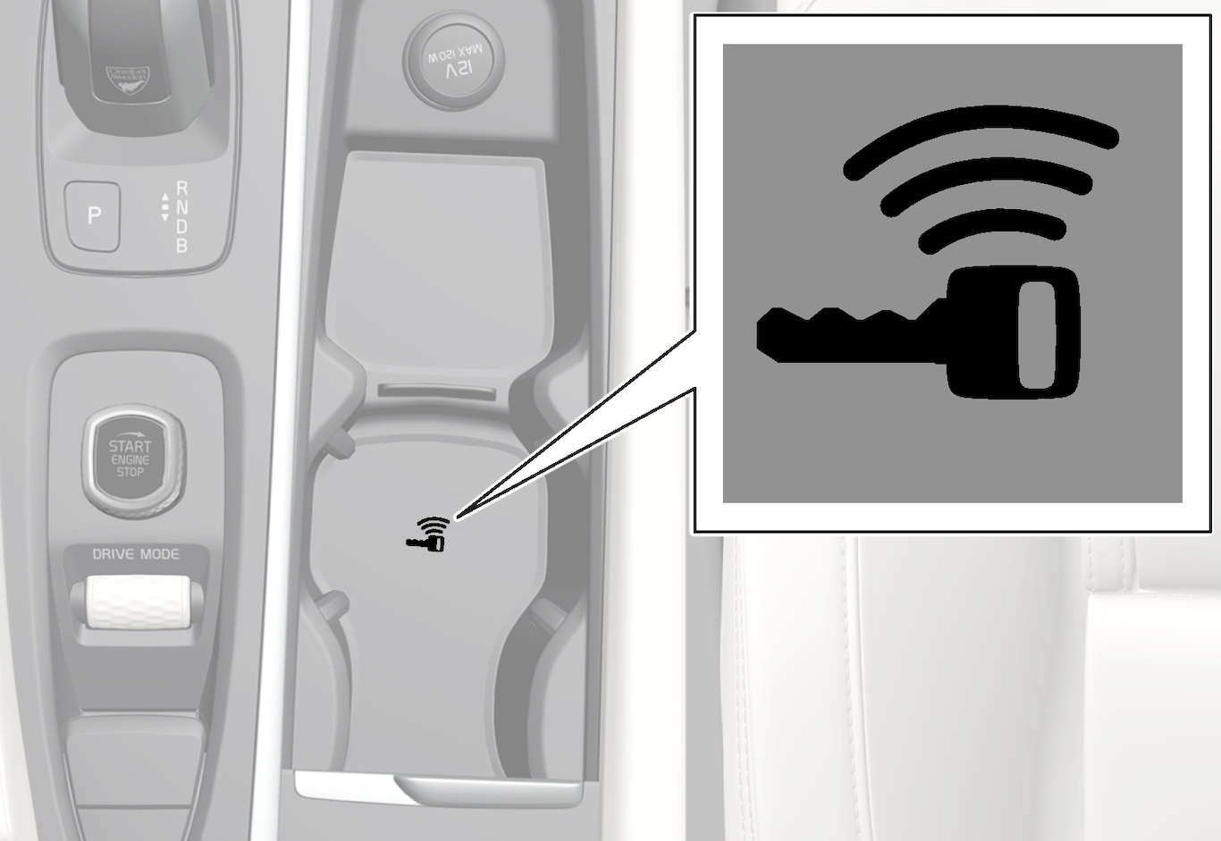 P5-1717-HYBRID-Backup start place in tunnel console