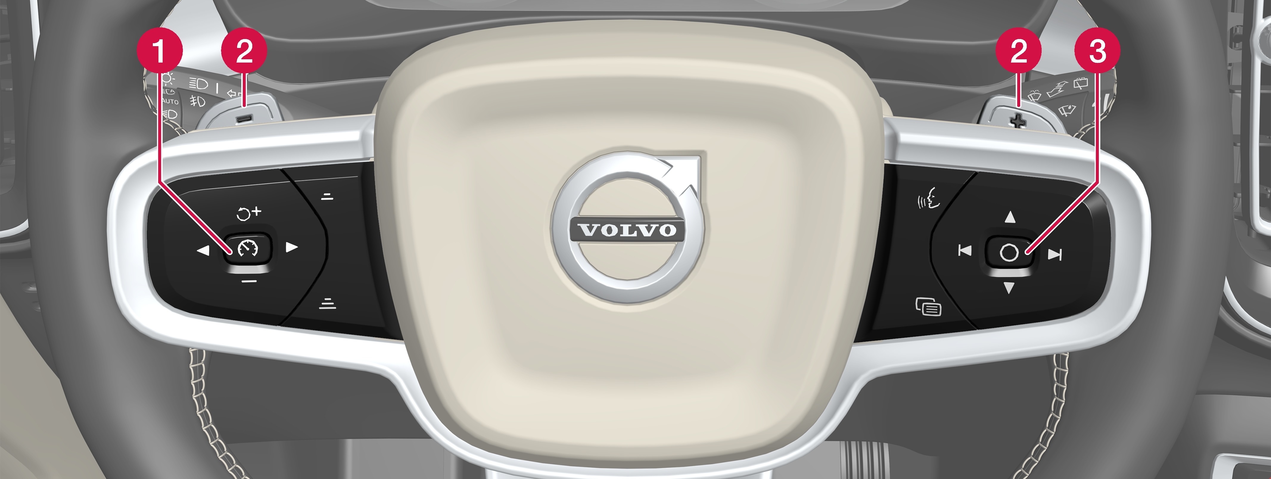 P6-1817-XC40-Steering wheel with numbers