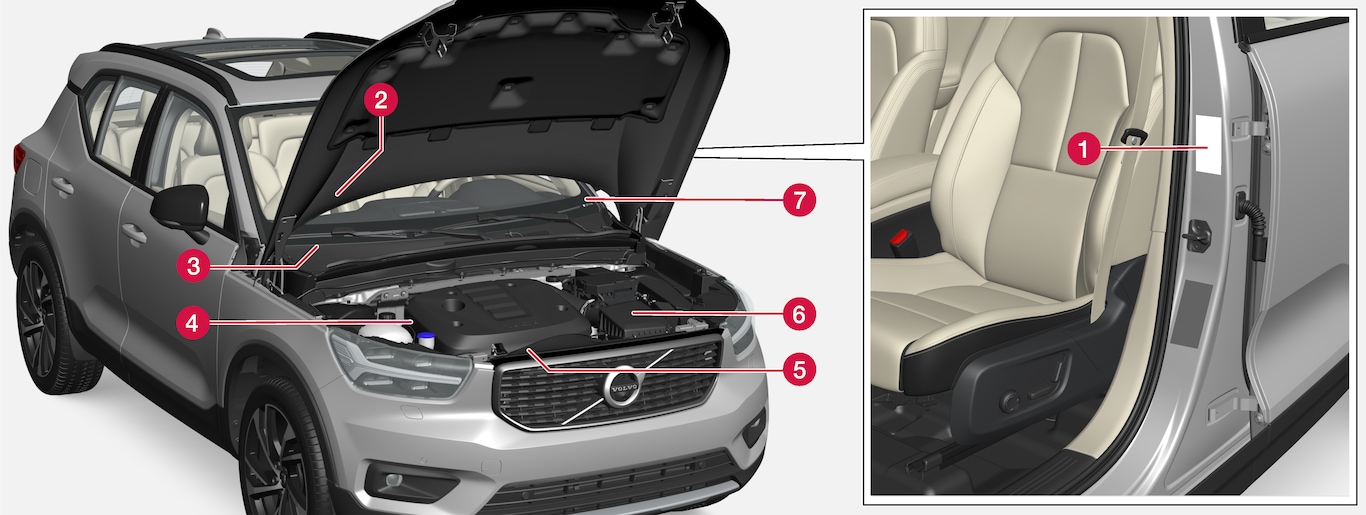 P6-1746-XC40-Type approval, labels, vehicles for Saudi Arabia