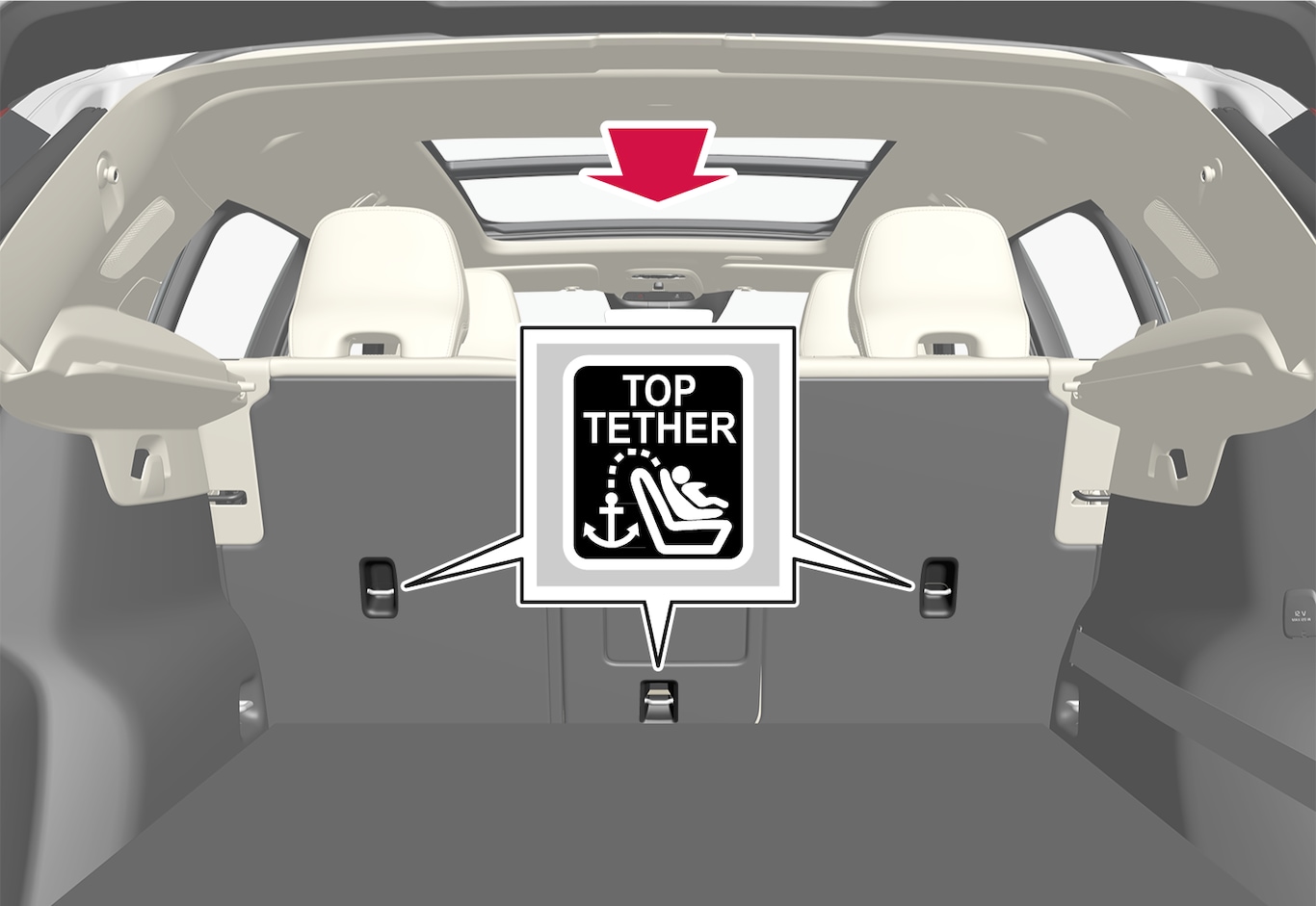 P6-21w3946-AUS-x40–Safety–Top tether position