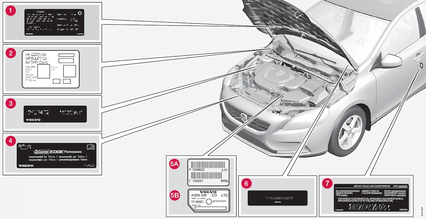 P4-1446-Type approval, labels, vehicles for Saudi Arabia