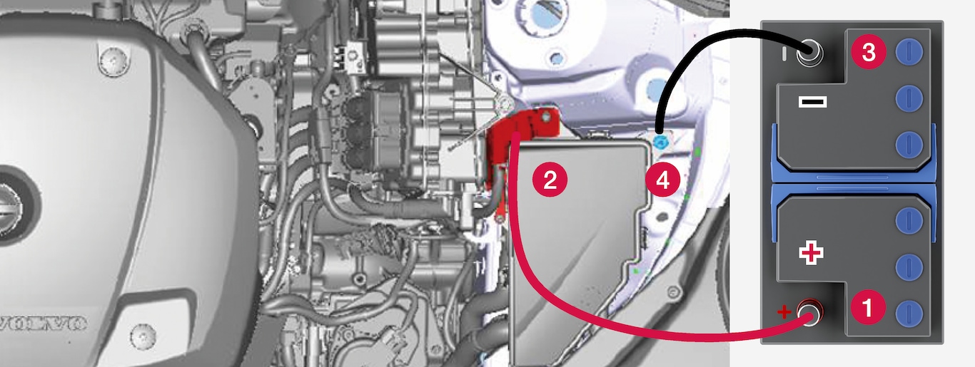 P5-1519-XC90H-Jump starting