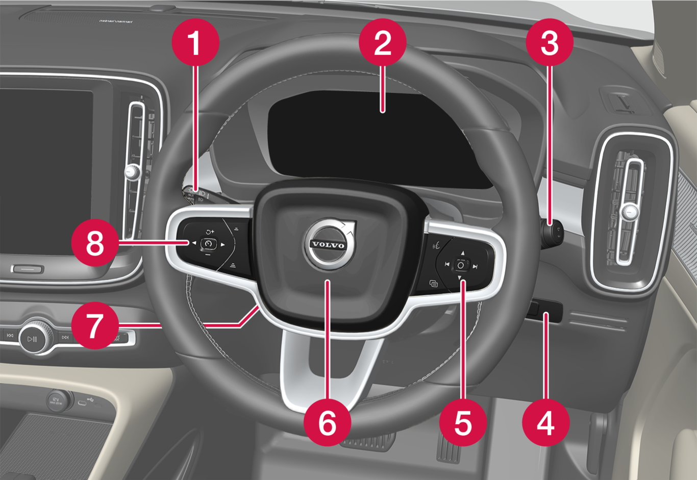 P6-22w22-Displays and controls, right hand drive