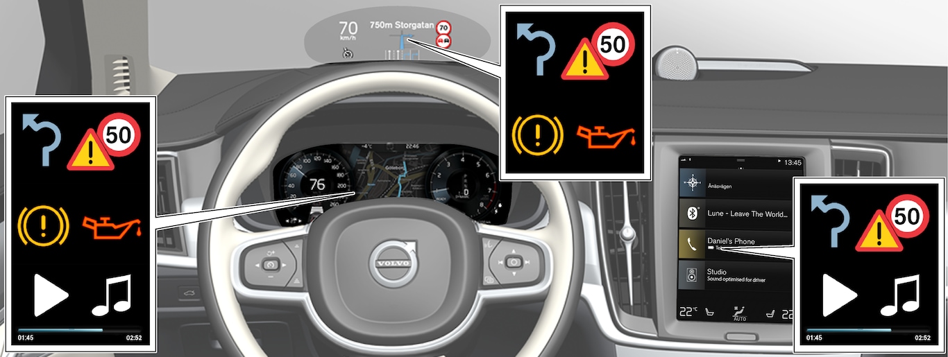 P5-1717-S90/V90/S90H/S90H/S90L/S90LH-Information types