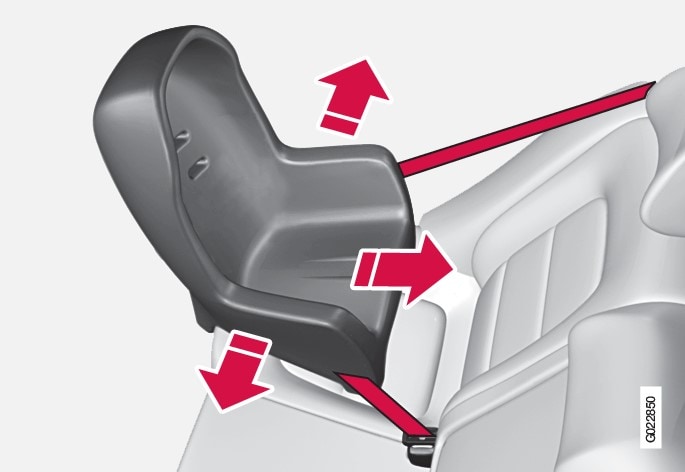 Convertible Seats 3/3