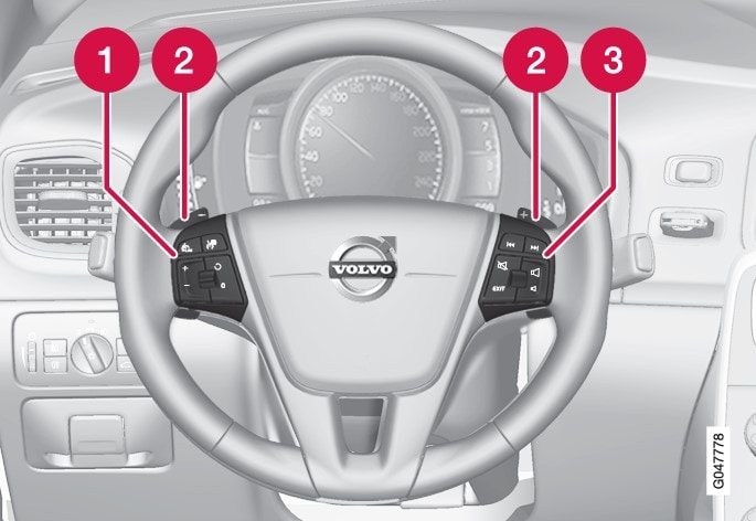 P3-1320-S60/V60/V60H Keypads and paddles steering wheel